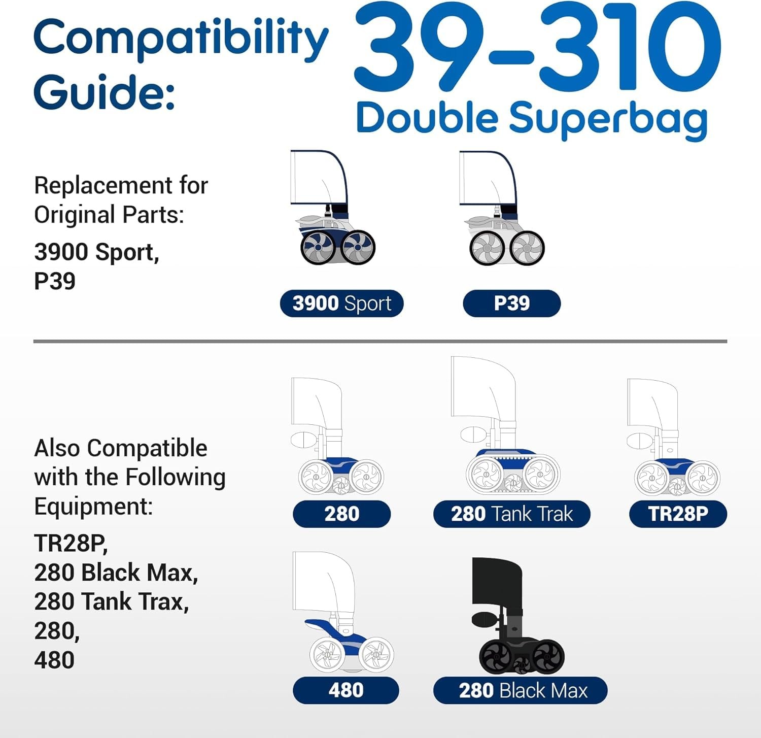 Replacement Pool Cleaner Bags for 3900 Sport, P39, 480, 280 Double Chamber