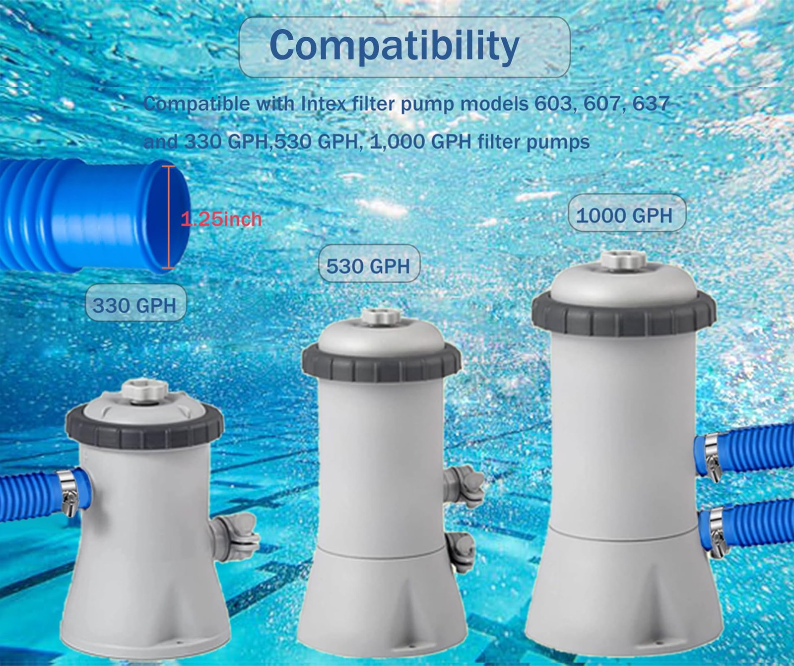 Hxxyilok Pool Hose Replacement, 1.25 x 59 inch, Blue, Durable PVC