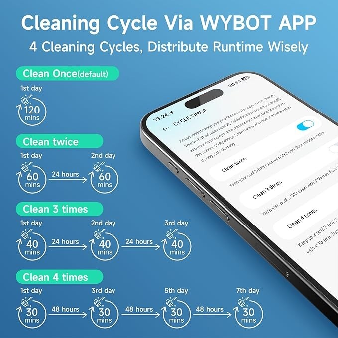 WYBOT C1 Cordless Robotic Pool Cleaners Wall Climbing Pool Cleaner 1,614 Sq.ft