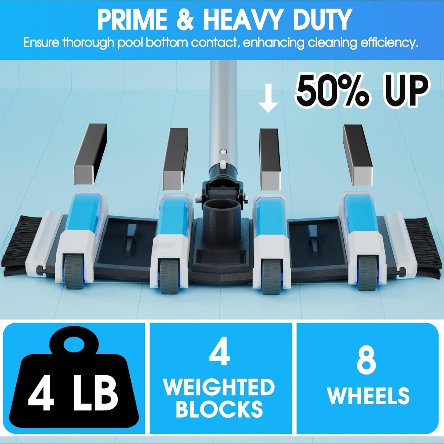 Professional Pool Vacuum Head with Directional Handle and Non-Slip Wheels – Blue