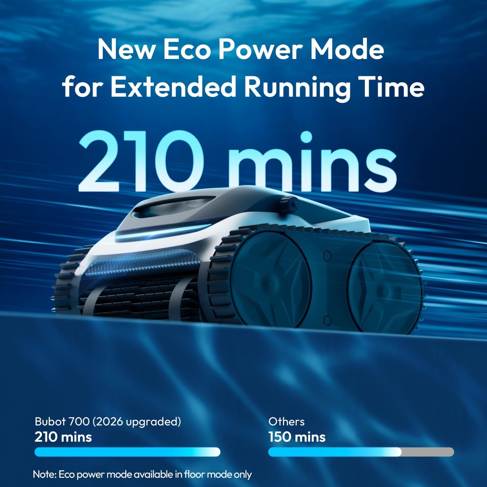 Cordless Robotic Pool Vacuum for Inground & Above Ground Pools, 210 Min Runtime,
