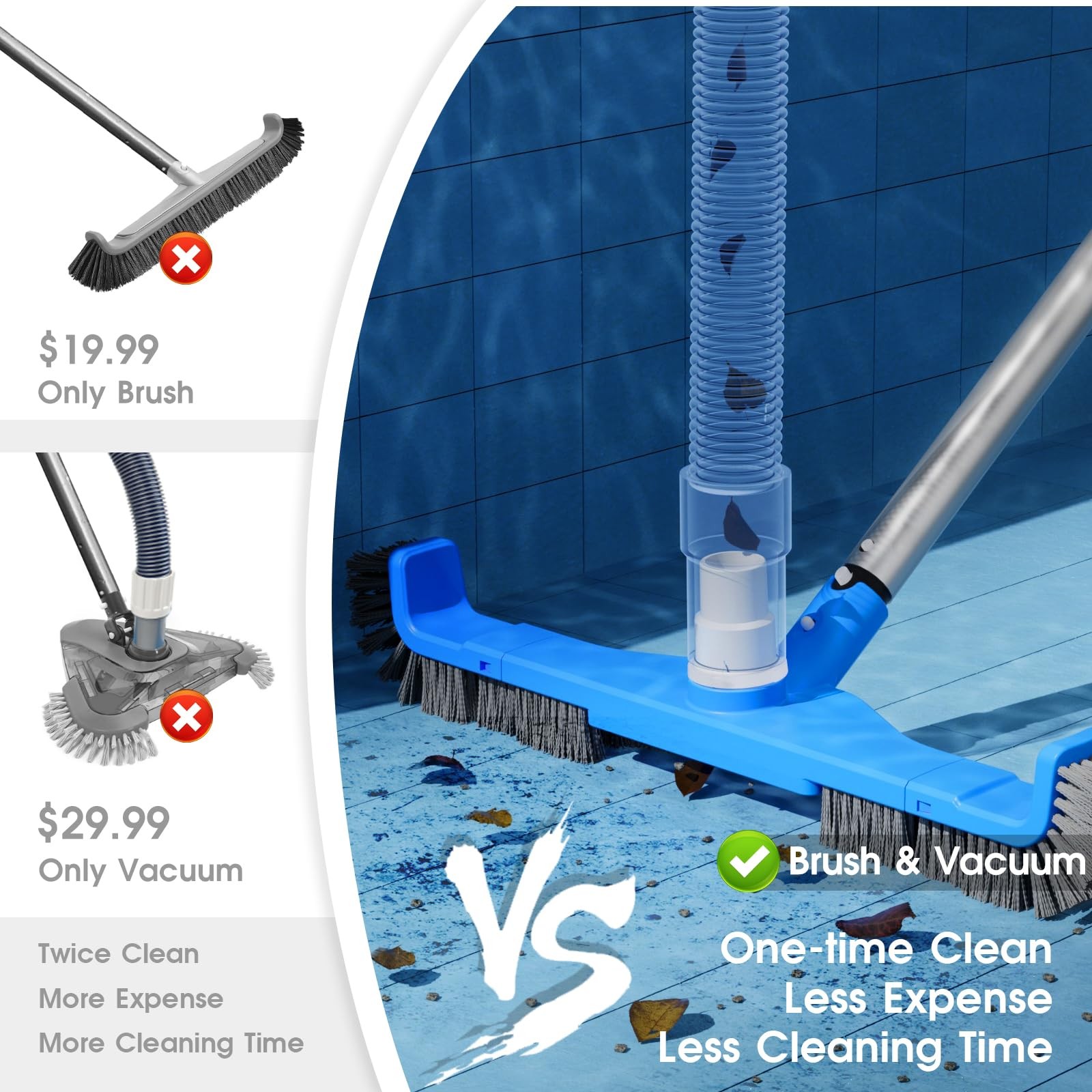 TidyMister 20&Prime; 2 in 1 Pool Brush Vacuum Head with Swivel Hose 20inch, Blue