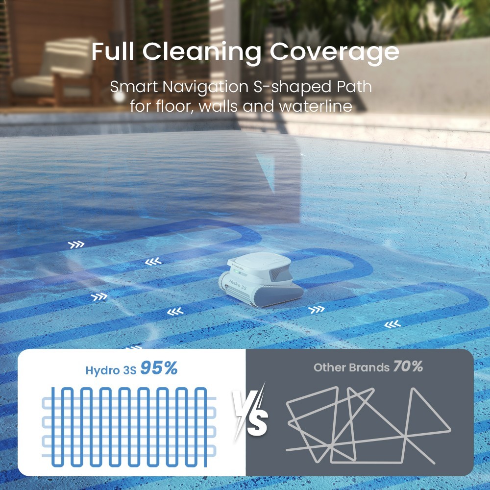 Hydro 3S Cordless Robotic Pool Vacuum for Inground Pools, 4 Cleaning Modes