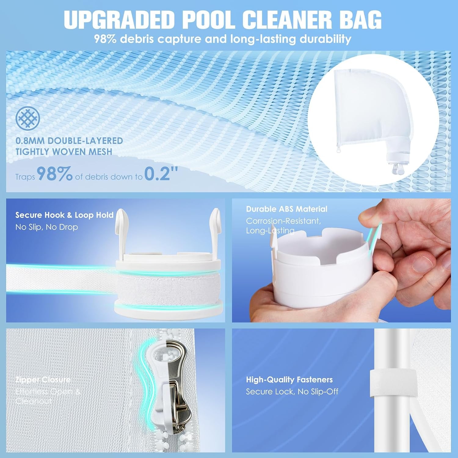 5 Pack Pool Cleaner Bags for Polaris 280 & 480 Replacement