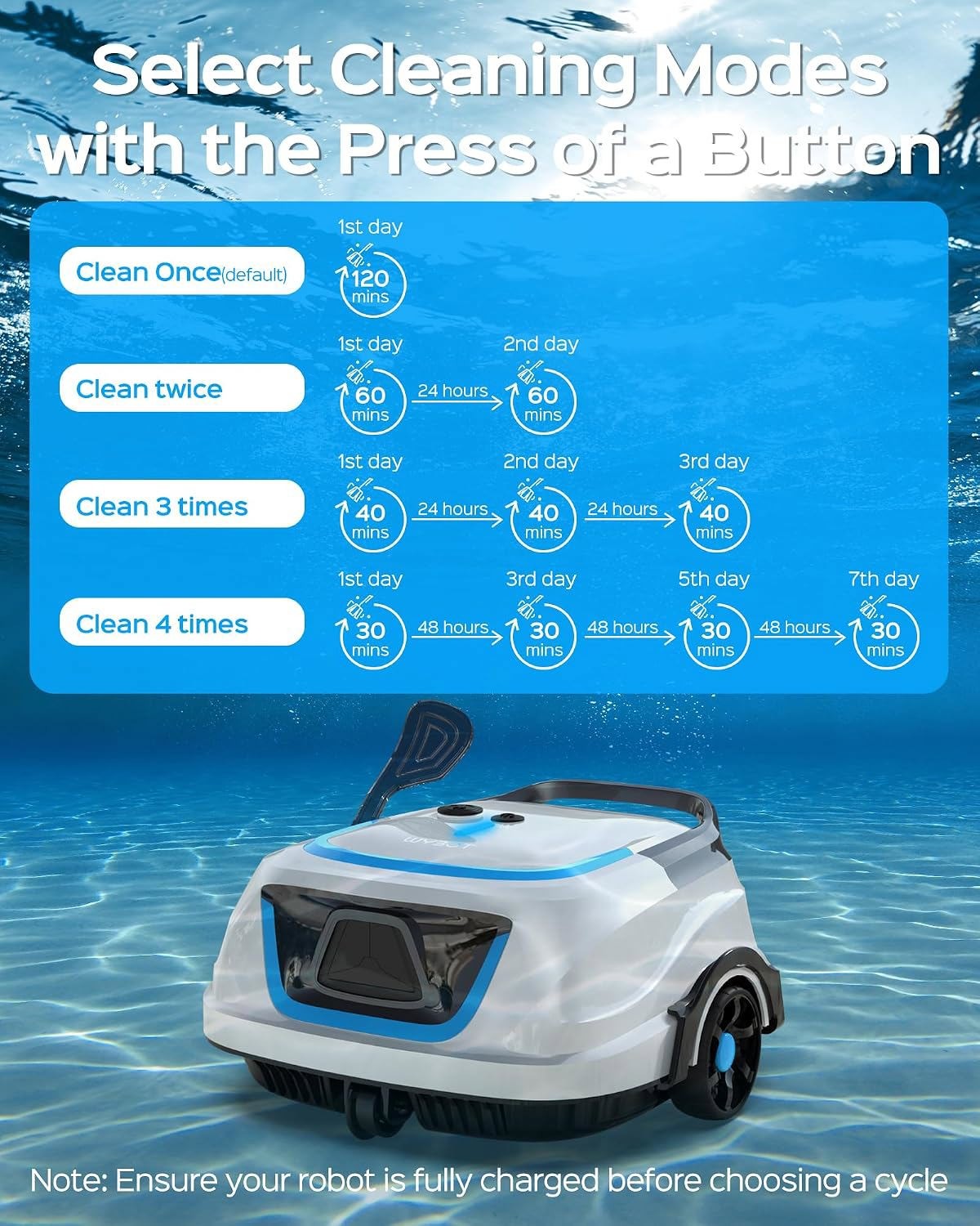 WYBOT A1 Cordless Robotic Pool Cleaner, Automatic Pool Vacuum