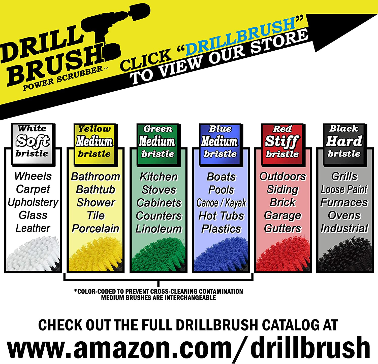 Pool Accessories – Cleaning Supplies – Drill Brush – 5 Piece Spin Brush Pool Cle