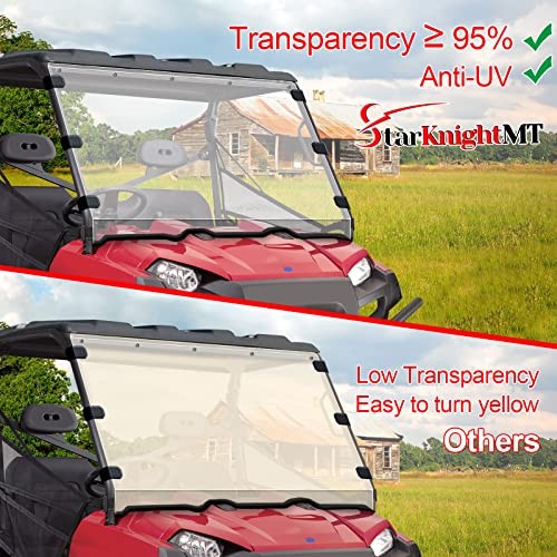 Scratch-Resistant Ranger 800 570 Windshield – UV-Proof Hard-Coated Full