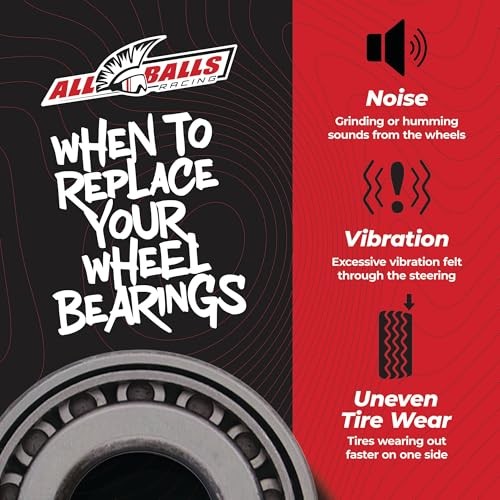 Wheel Bearing Seal Kit for Harley 25-1001 – Compatible with/Replacement