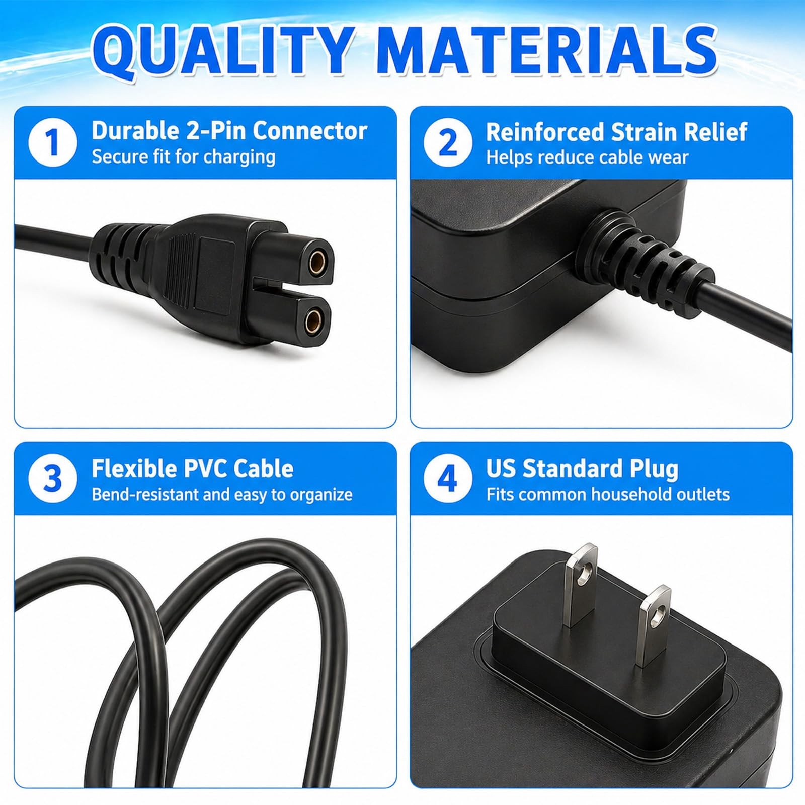 25.2V Quick Charger for Wybot Cordless Robotic Pool Vacuum C1 C2 C2B OS7010C,…