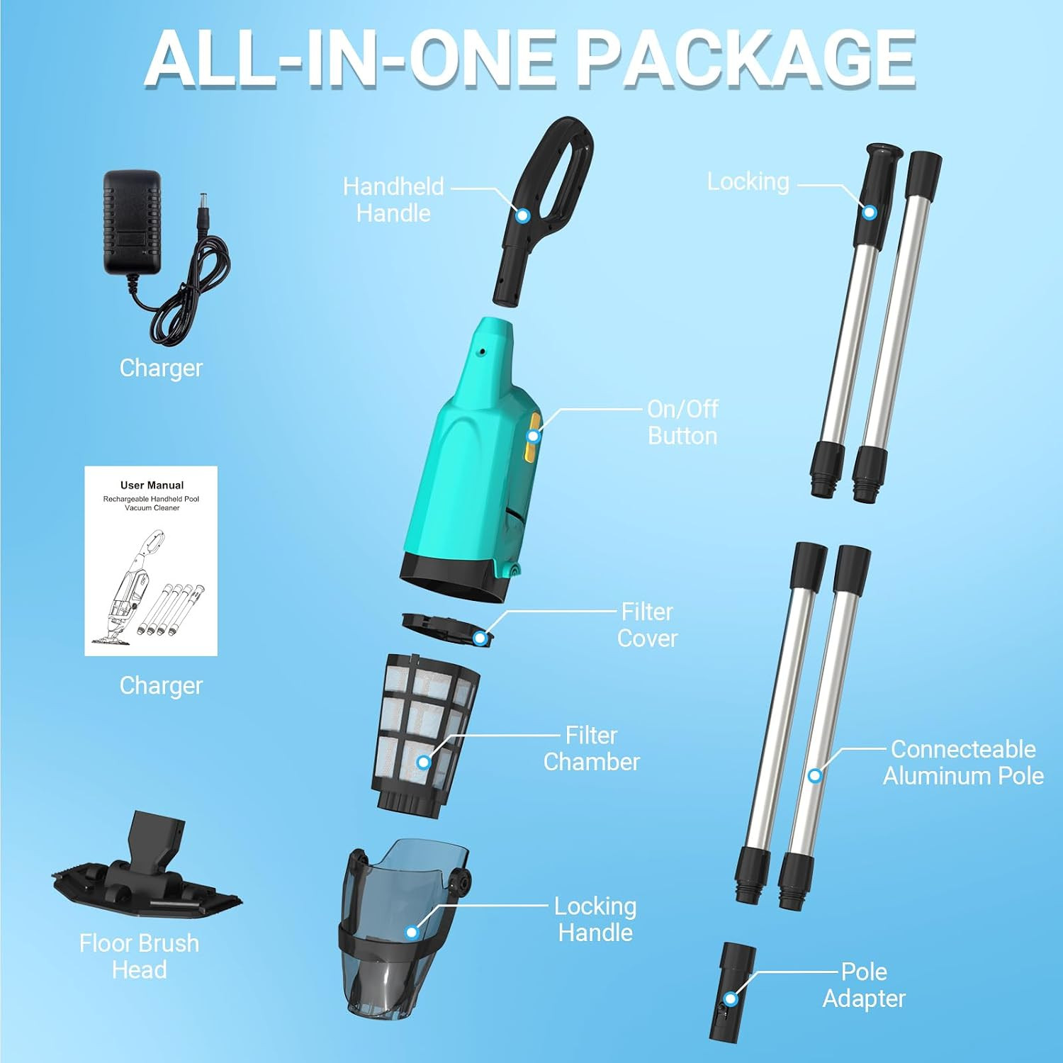 Pool Vacuum for above Ground Pool, 18GPM Powerful Suction/87” Extension Pole/60M