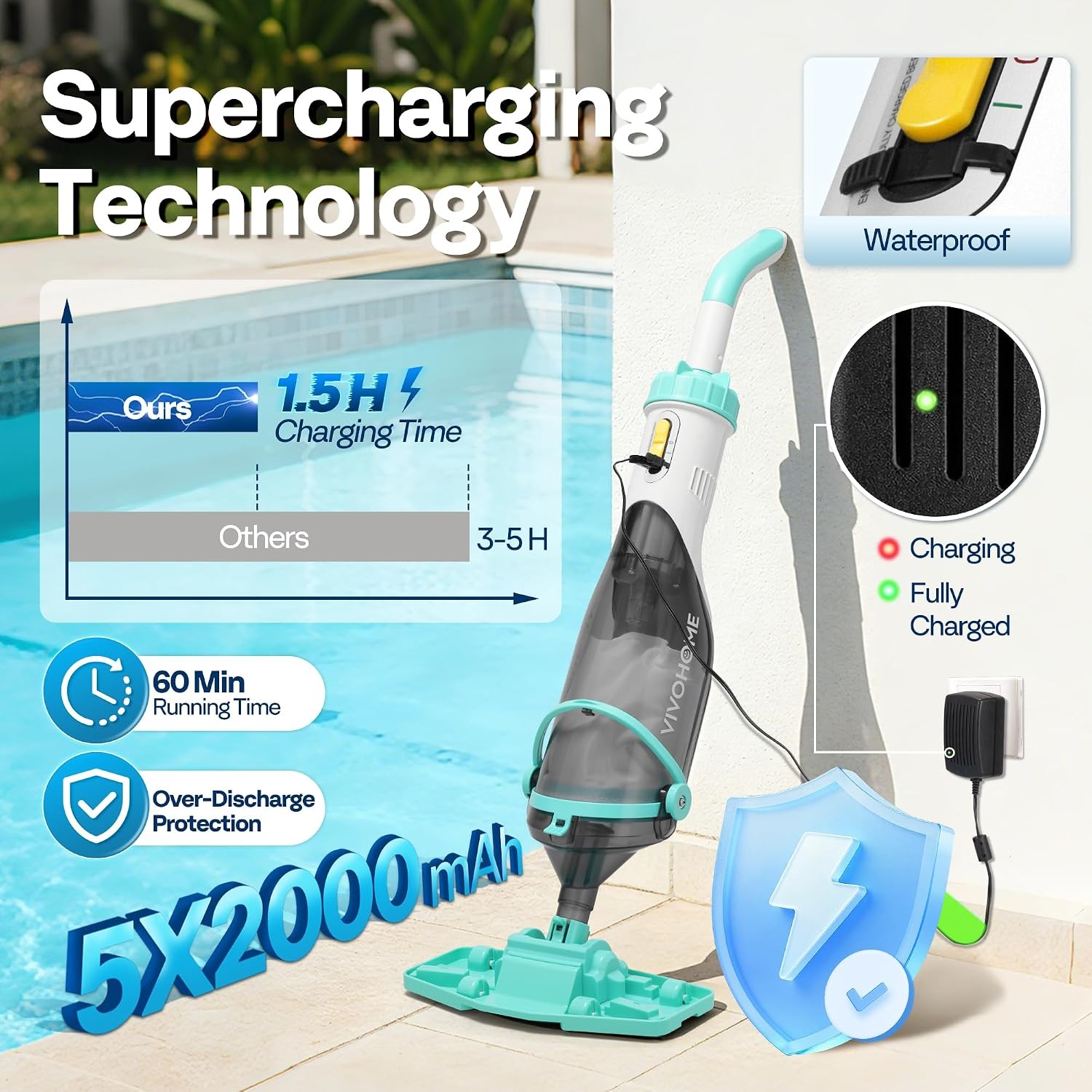Handheld Pool Vacuum 1110 GPH Suction Cordless Pool Cleaner 40W Powerful Motor L