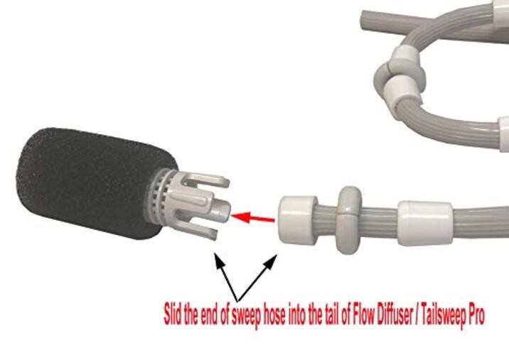 ATIE No Spray Pool Cleaner TailSweep PRO TSP10S with Hose Scrubber 9-100 1 Pack