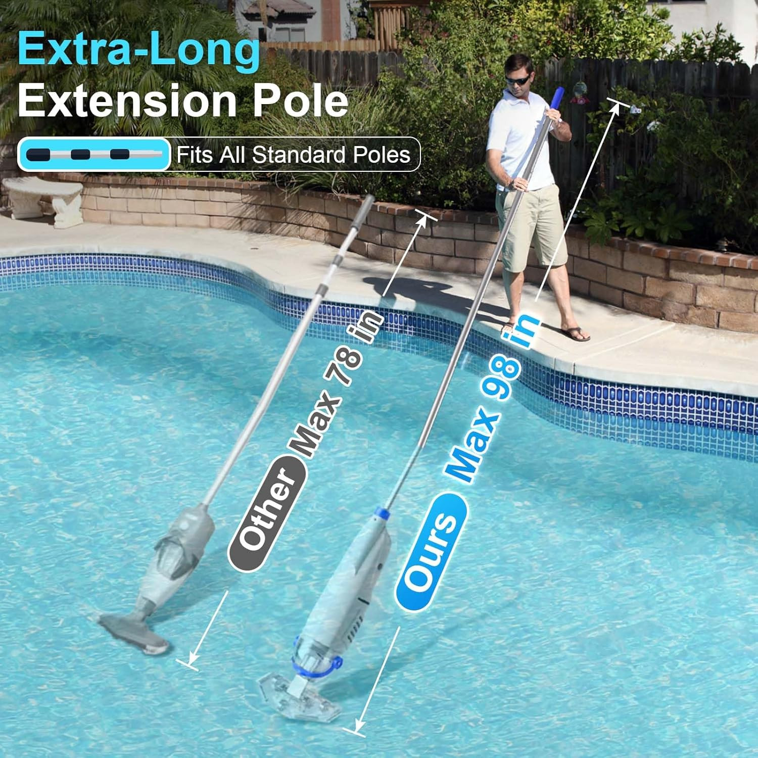 Upgraded Cordless Pool Vacuum with Telescopic Pole, 60 Min Powerful Suction & La