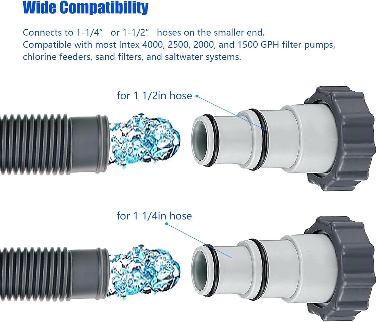 2 Packs Pool Hose Adapter Connector Converts 1.5 inches, Adapter-A-2pack