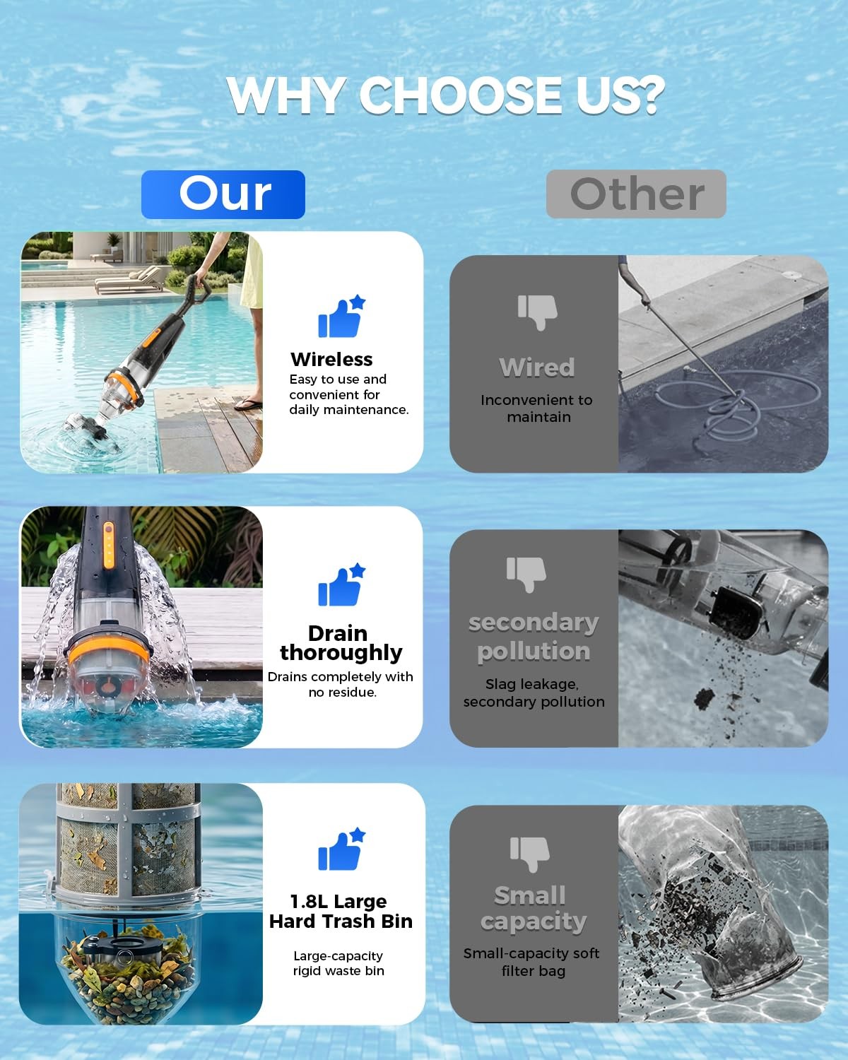 Wireless Remote Pool Vacuum, Cordless Pool Vacuum for Above Ground & Inground…