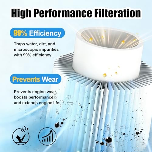 TP1015 Fuel Filter 5 Micron Replacement for 2021-2024 Cadillac 3.0L Set of 1