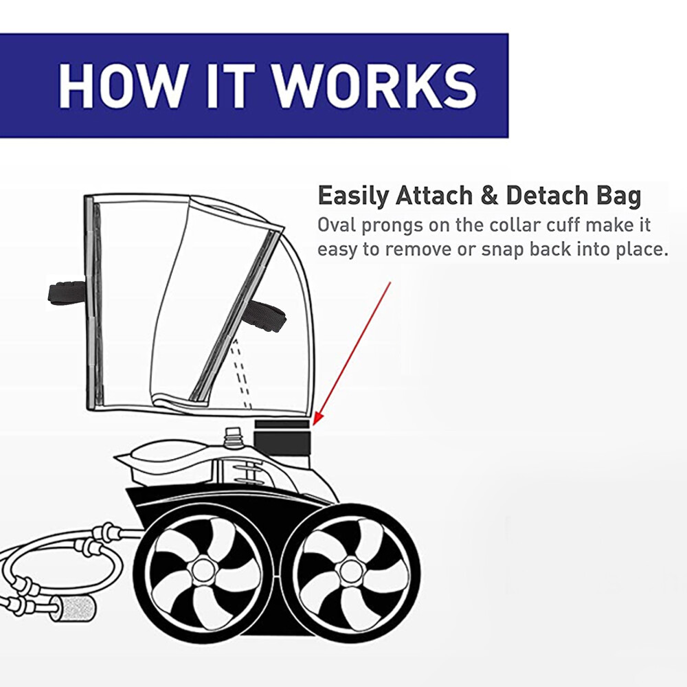 Zodiac Polaris 3900 Sport Pool Cleaner Double Double Chamber Bag for 39-310 Bag