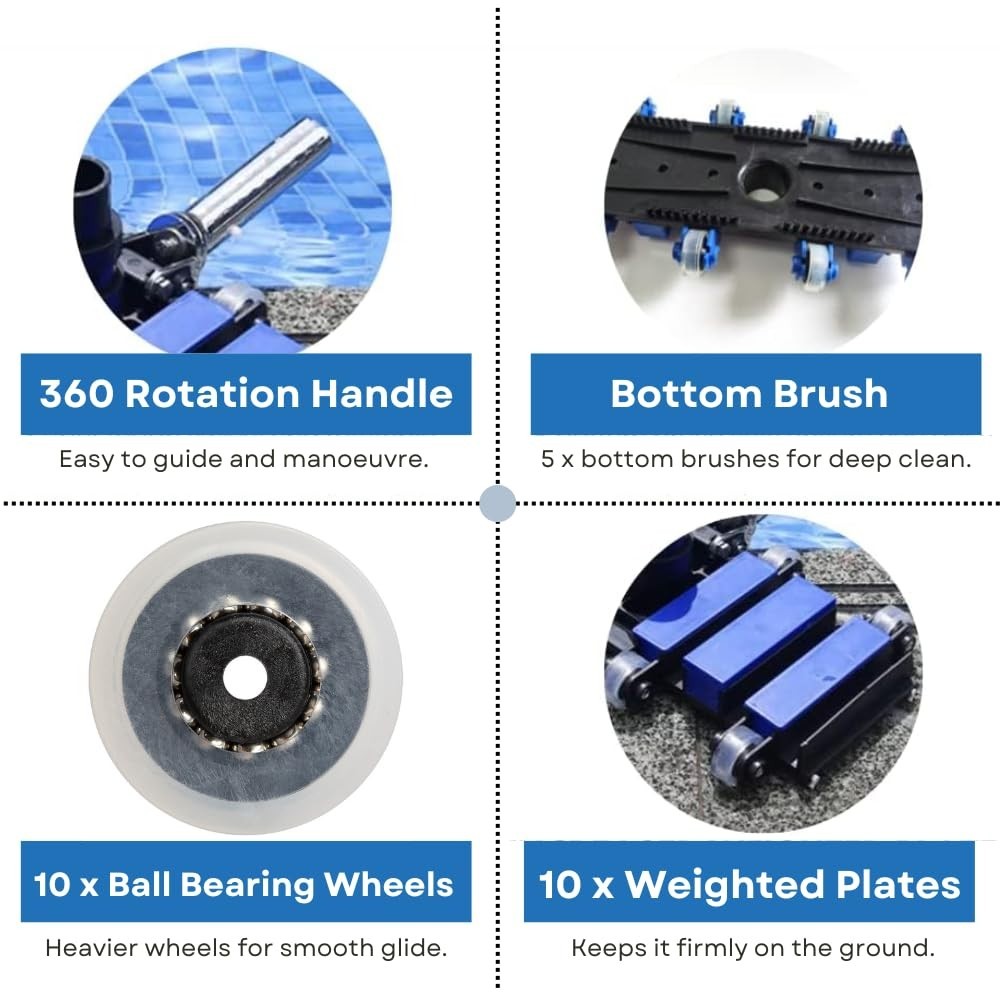 22&Prime; Extra Large Pool Vacuum Head – Commercial Grade, Weighted Plates, Hose Adapt