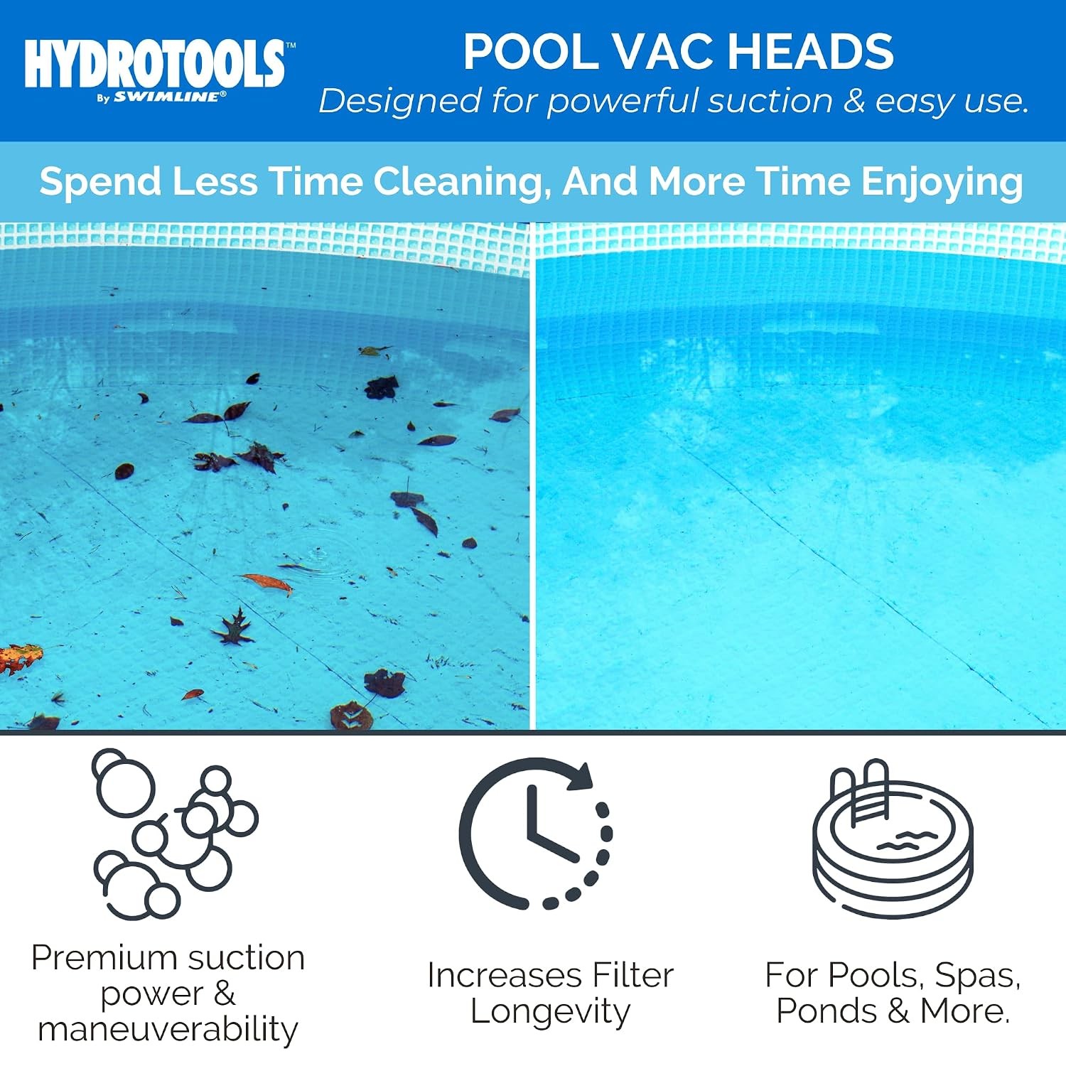 Manual Pool Vacuum Head Attachment For Inground & Above Ground Pools Swimline