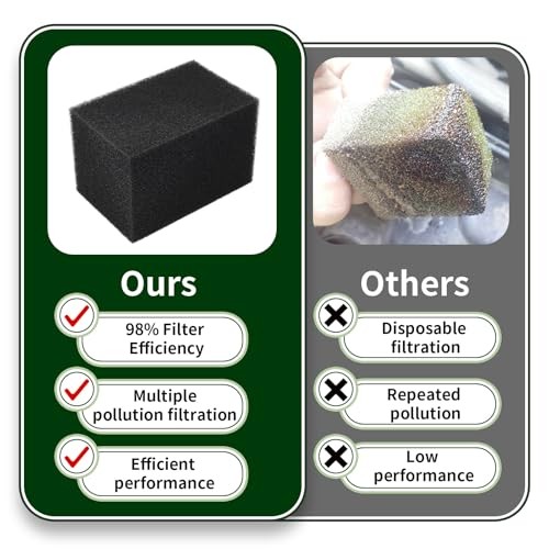 2-Pack Intake Air Pre Filters – Polaris Ranger 400 500 700 800 900 2×4 4×4