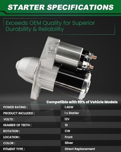 Starter Motor for:-Dodge Dart 2013 2014 2015 2016 2.0L 2.4L L4 12V 56029681AA