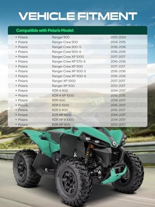 4x156mm Wheel Spacers 1.5 inch Compatible with Polaris RZR 2013-2017, Ranger