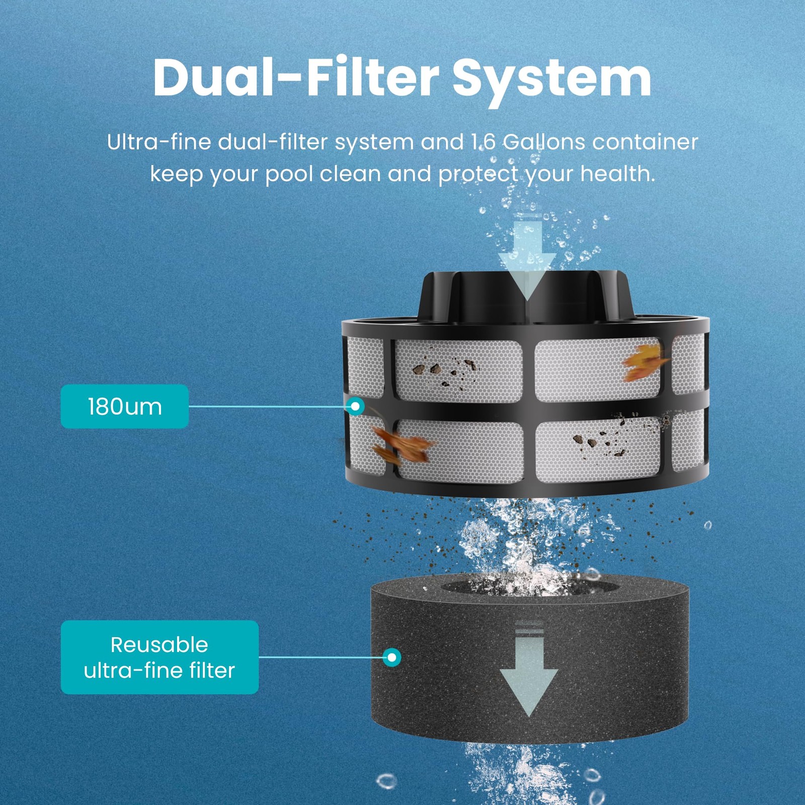 (2025 Upgrade)Higgsinno Cordless Robotic Pool Cleaner Automatic Pool RobotVacuum