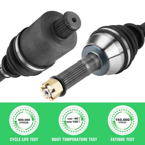 Rear CV Axle & Wheel Bearing Kit for Polaris Sportsman 570 2017 2018 2019