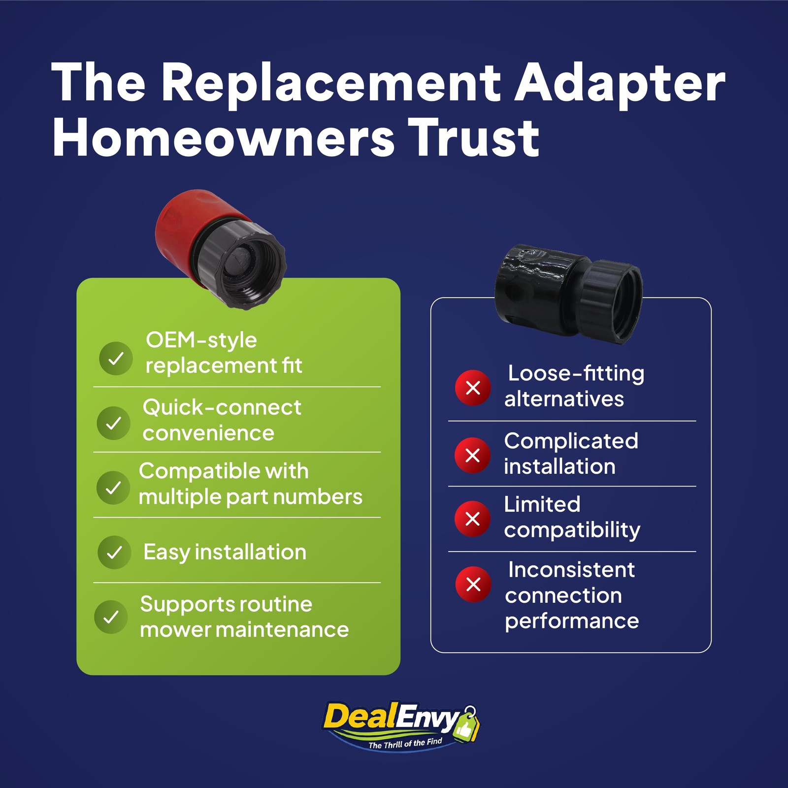 DealEnvy Quick Connect Lawn Mower Deck Wash Port Adapter – Riding Small, Red
