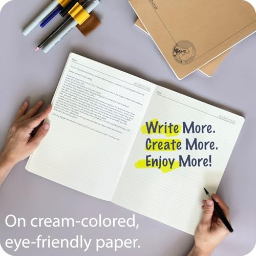 A4 Lined Notebook Set – 4 Pack Rulled Paper Journals – 100 Pages – 100gsm – Lay