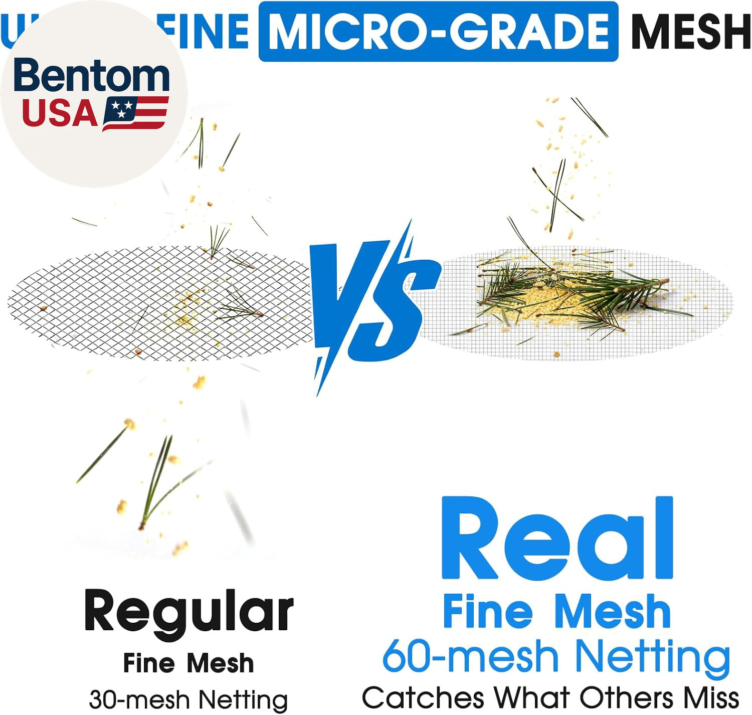 Pool Cleaning Kit Full Set – 17.5 » Self-Repair Pool Nylon Net Ultra Fine Mesh &