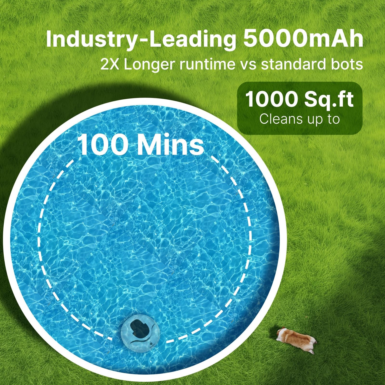 Poolpure Aquaguard Se Ii 2025 Upgrade Cordless Robotic Pool Cleaner 120-Min