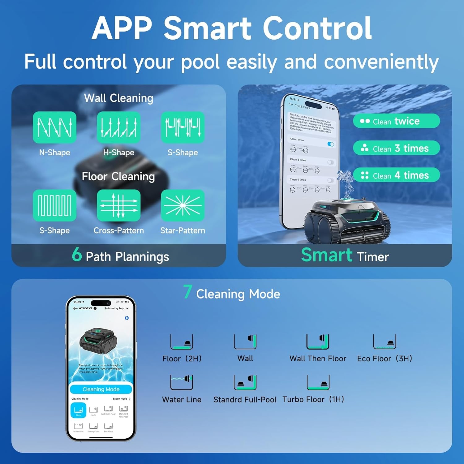 WYBOT C2 Cordless Robotic Pool Cleaner, up to 2152 Sq.ft 7 Cleaning Modes BGrade