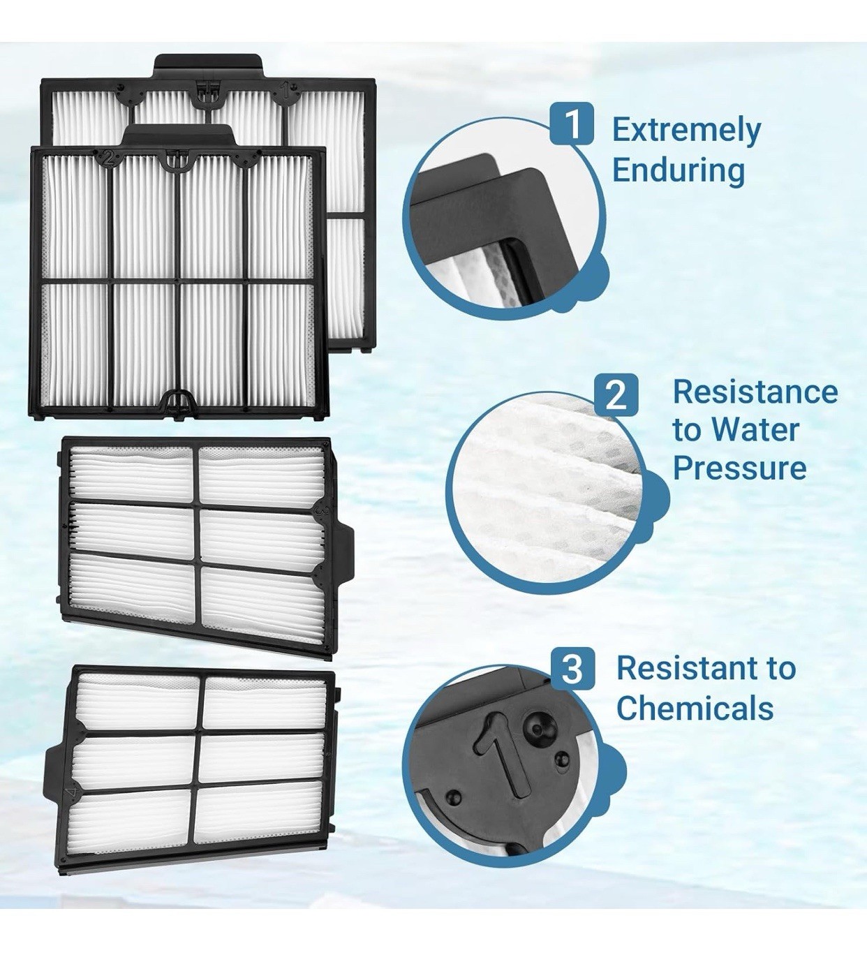 Ultra-Fine Filter Panels for Dolphin S200 S300 Proteus DX4 Active 20 Prowler 920