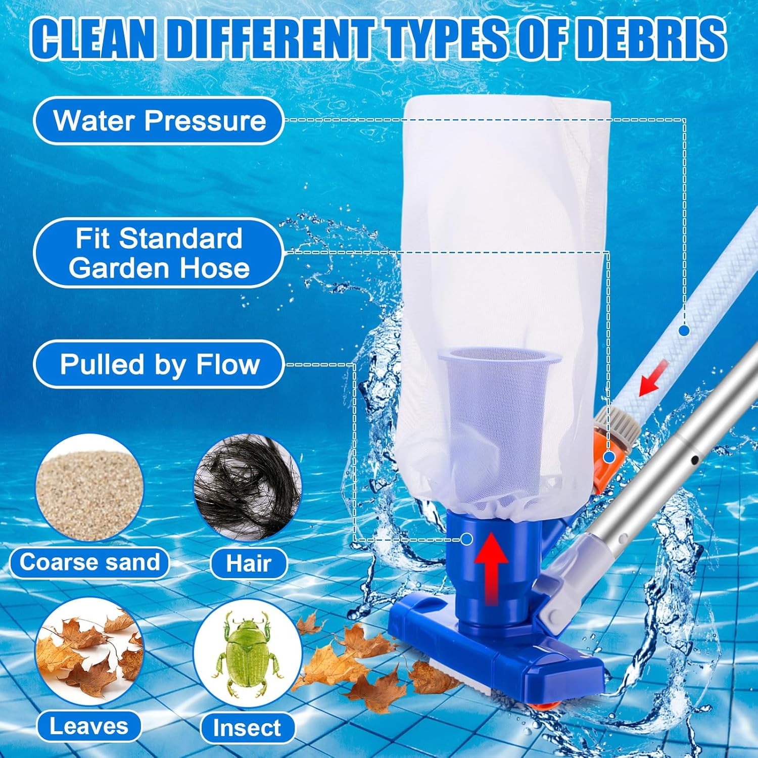 5 Pack Deluxe Swimming Pool Cleaning Kit with Vacuum, Brushes, and Nets