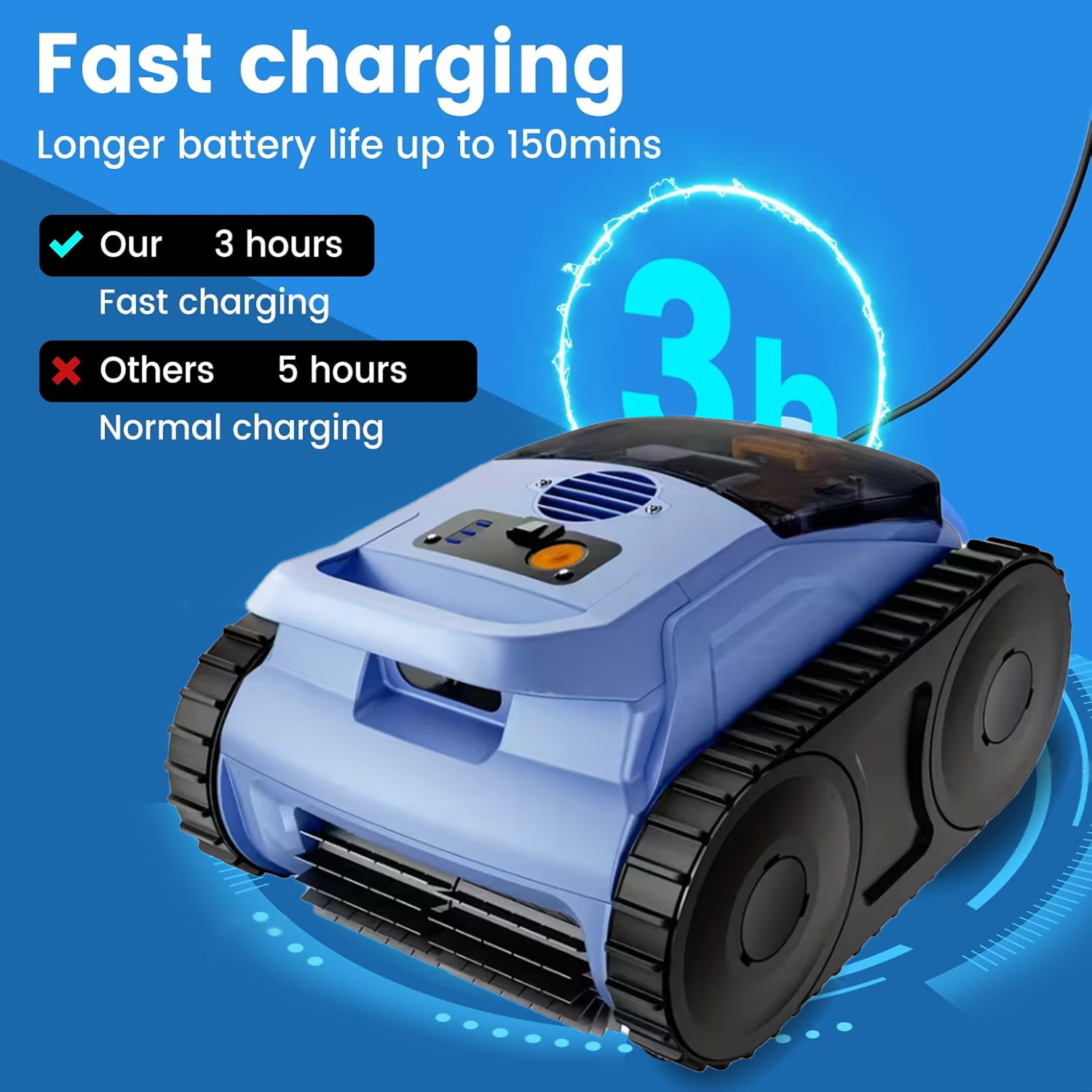 Automatic Robotic Pool Vacuum Pool Cleaner Wall Climbing Scrubber Inground Pool