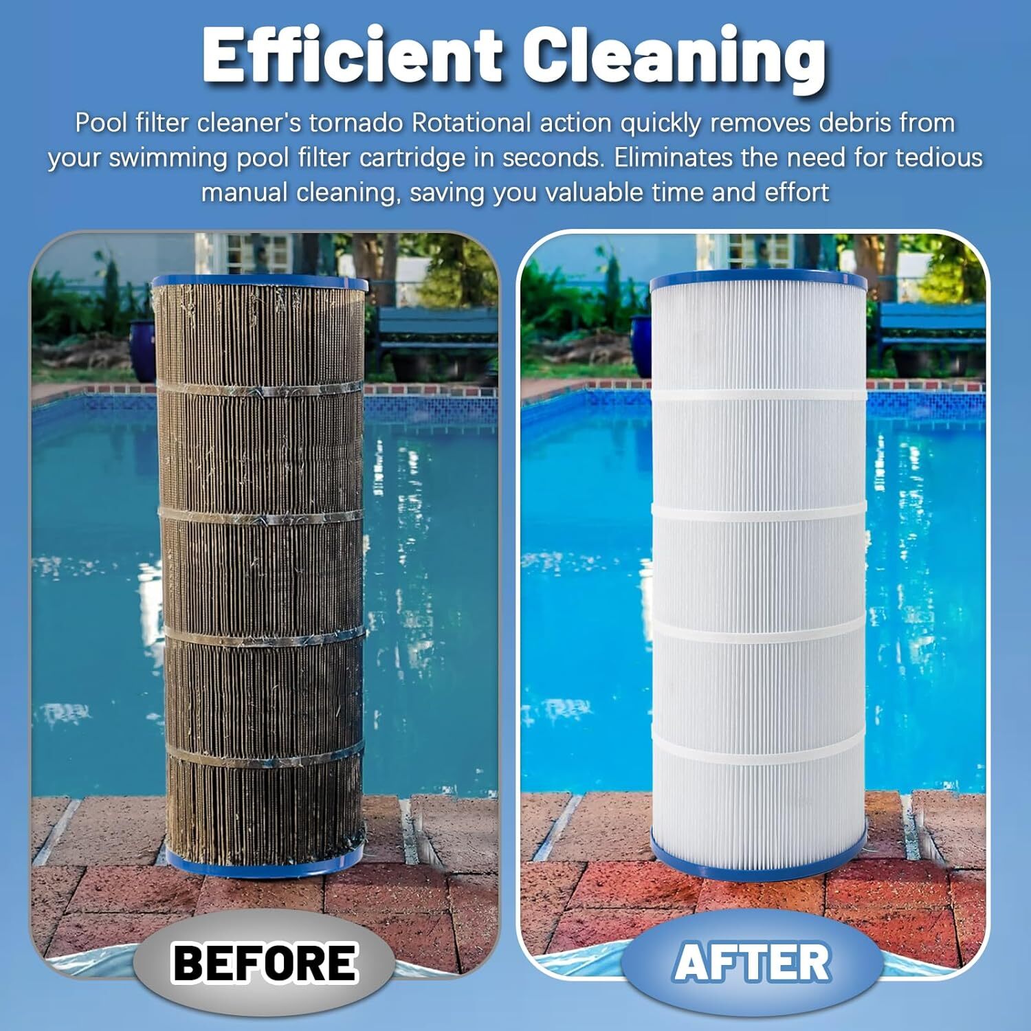 Pool Filter Cleaner Tool for 3, 4, or 6&Prime; Pool Filter Cartridges