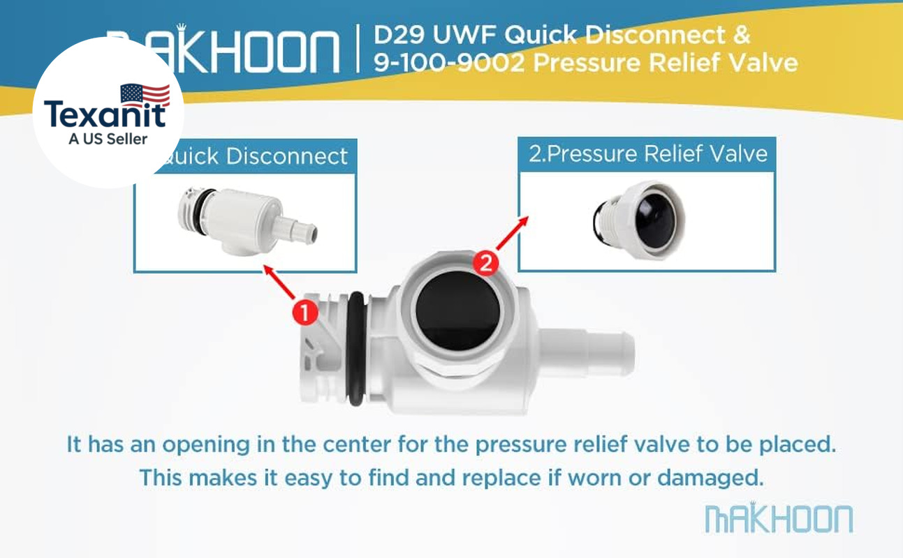 D29 UWF Quick Disconnect and 9-100-9002 Pressure Relief Valve Replacement for Po