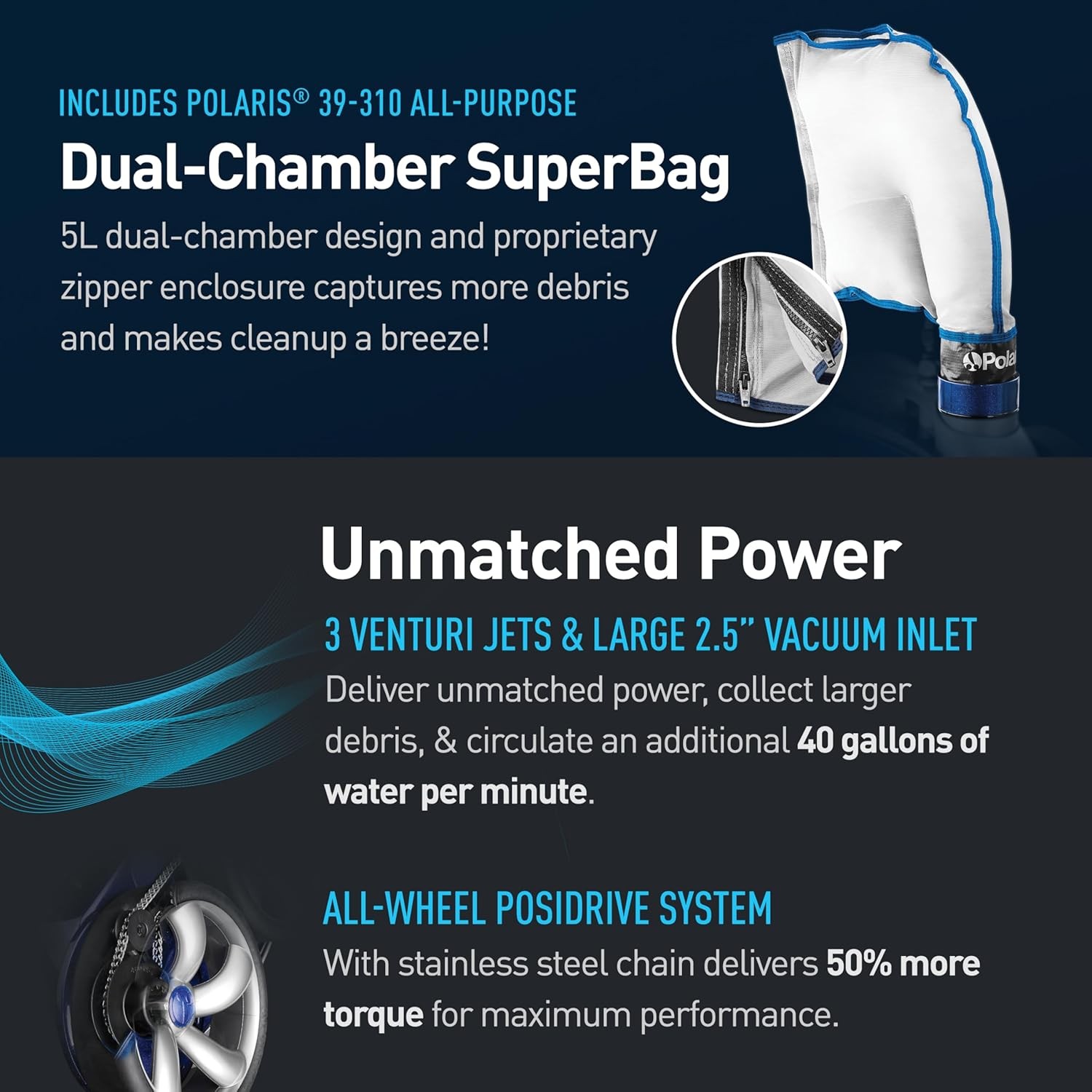 Polaris Vac-Sweep 3900 Sport Pressure Inground Pool Blue, Black, Gray