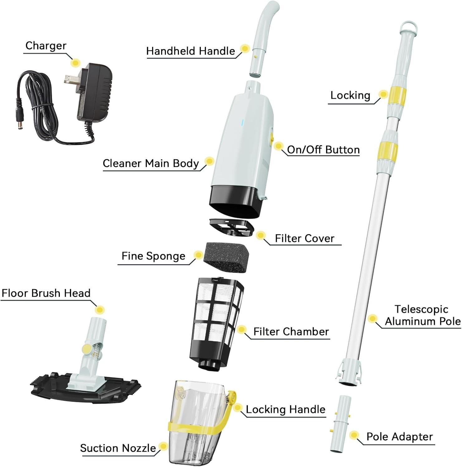 S1 Upgraded Cordless Vacuum with Fine-Sponge – Ideal for Above & In-Ground Pools
