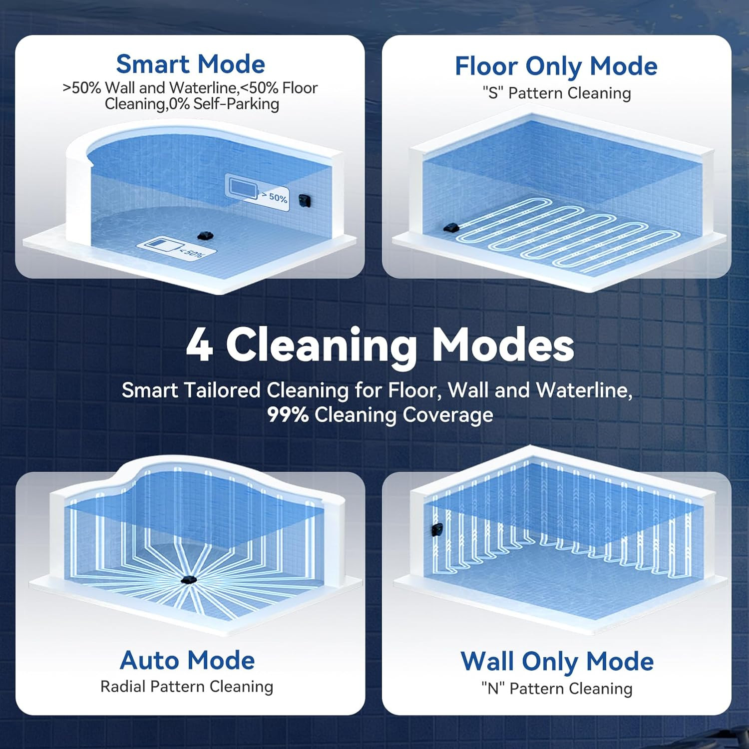 X5 Robotic Pool Vacuum for Inground Pools, Cordless Cleaner W/Smart Navigation,