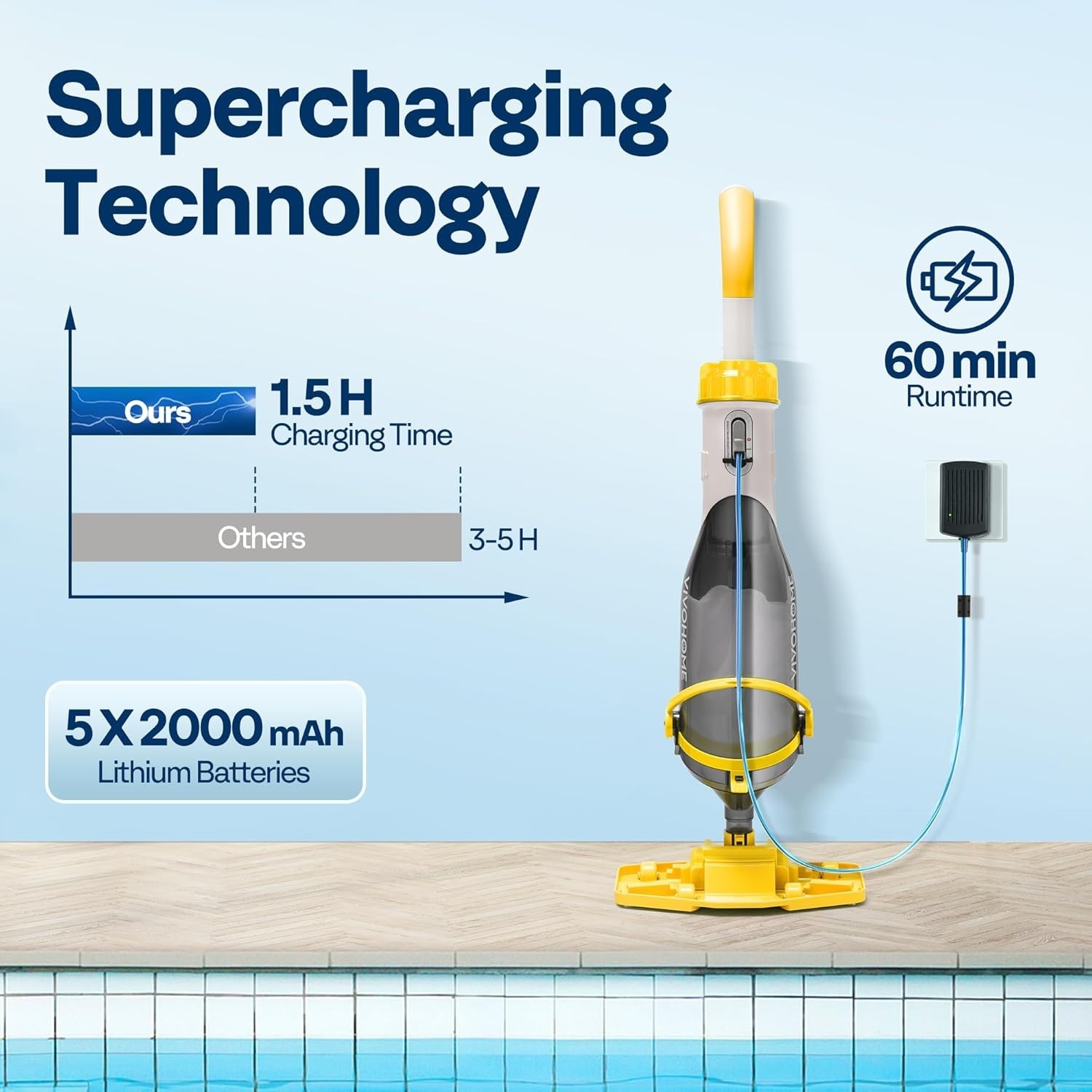 Cordless Pool Vacuum Cleaner with Extended Telescopic Poles 18.5 GPM Yellow