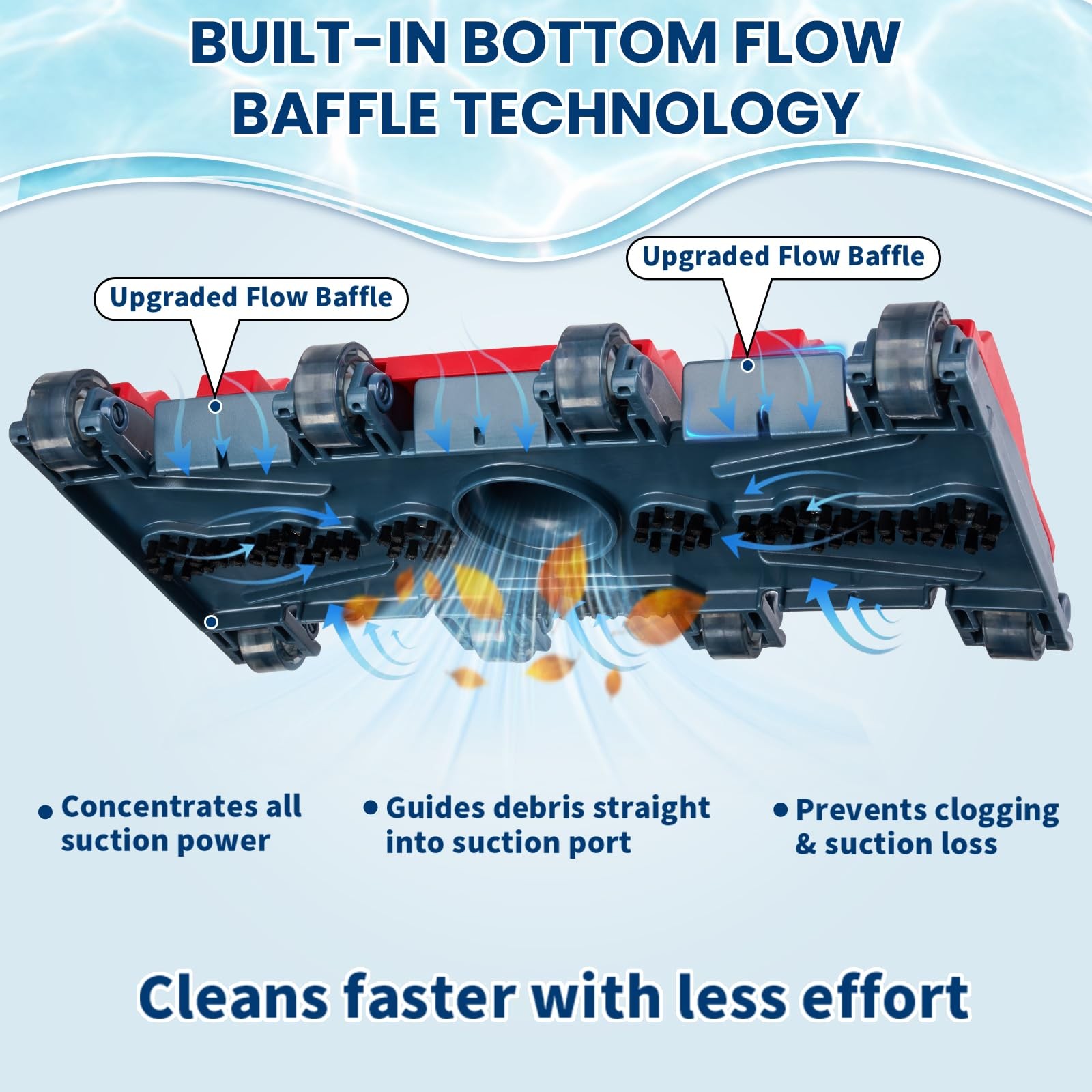 Commercial Grade Pool Vacuum Head with Upgraded Flow Baffle, Black