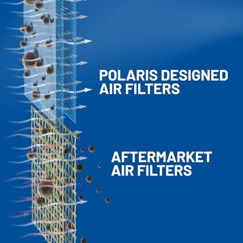 RANGER Air Intake Filter for Specific 2006-2014 400, 500, CREW 500, 700, CREW