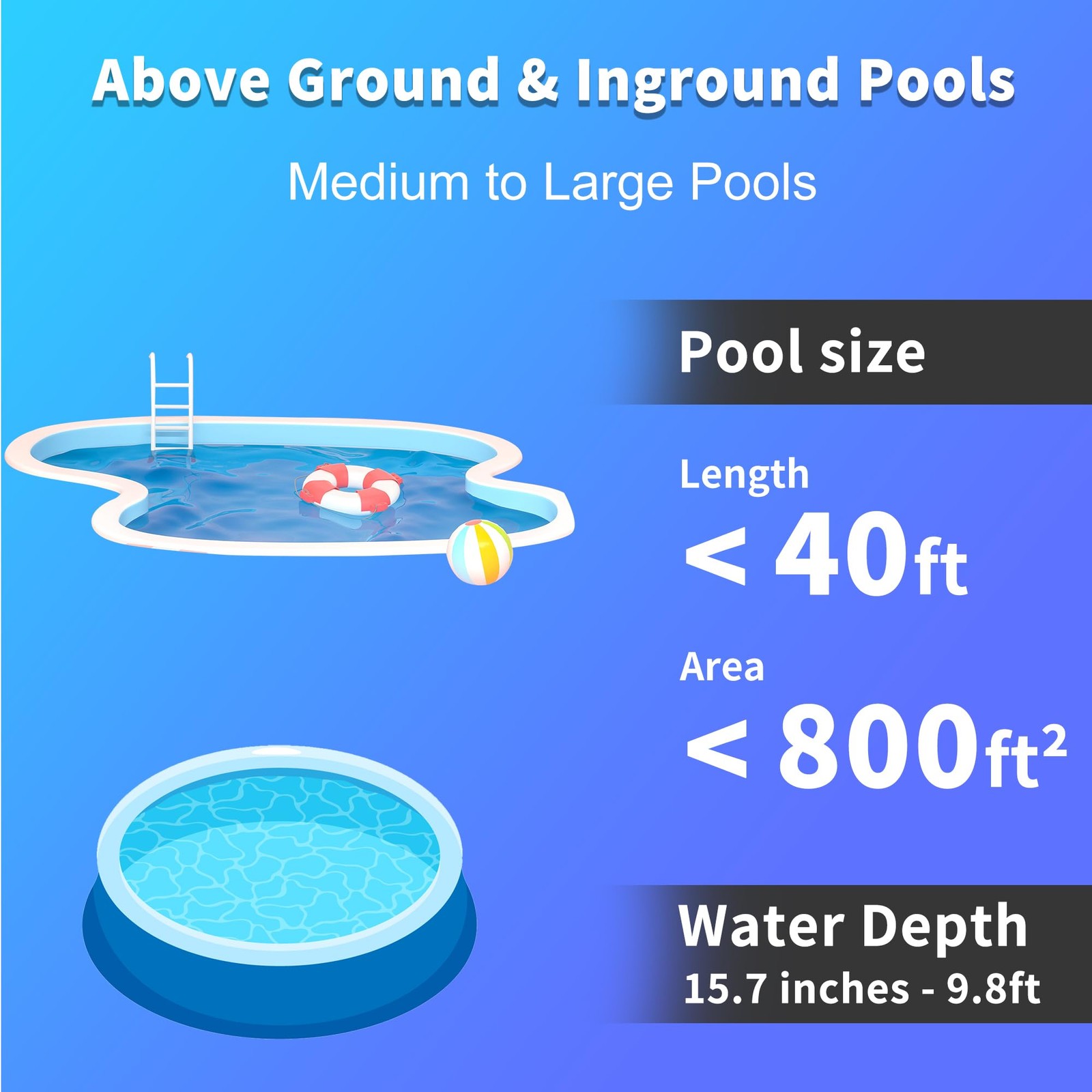 Cordless Pool Vacuum Cleaner, 24 GPM Powerful Suction Handheld Pool Cleaner w…