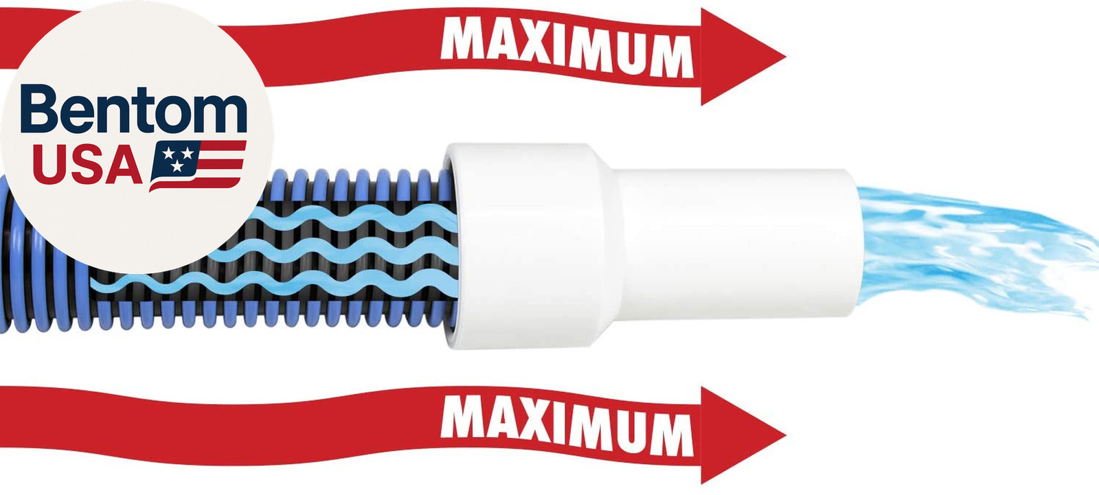 Manual Pool Vacuum Hose, 50 Ft X 1-1/2” for Inground & above Ground Pools, Not f