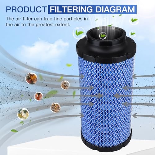 2Pcs 1241084 2882234 Air Filter for Polaris RZR 1000 XP XP4 Turbo S R Pro XP