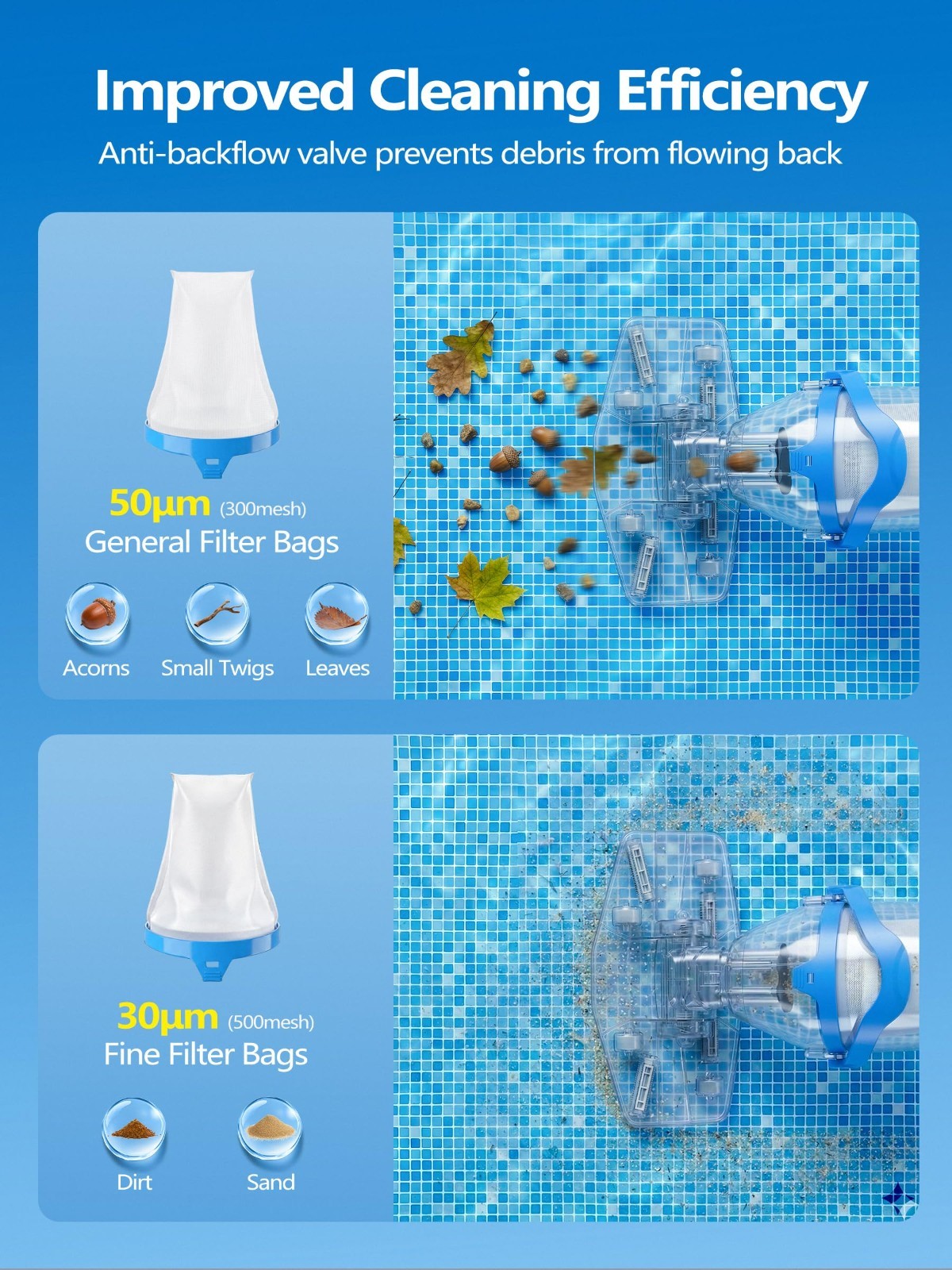 Cordless Pool Vacuum for Inground & Above Ground Pools, 19 GPM Suction, 70 Min R