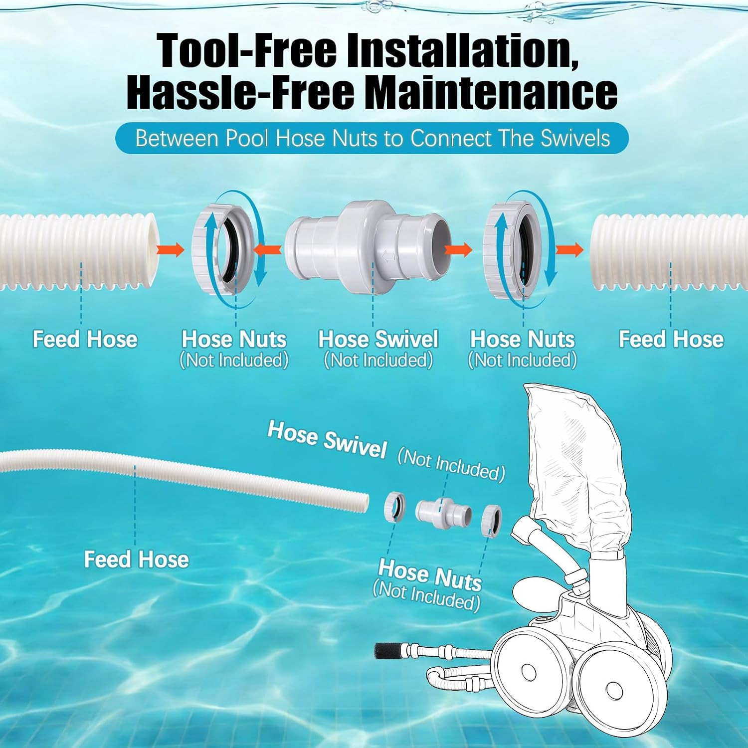 3 Pack 9-100-3102 Replacement Pool Hose Compatible with Polaris 360, 6-Ft Cuffle