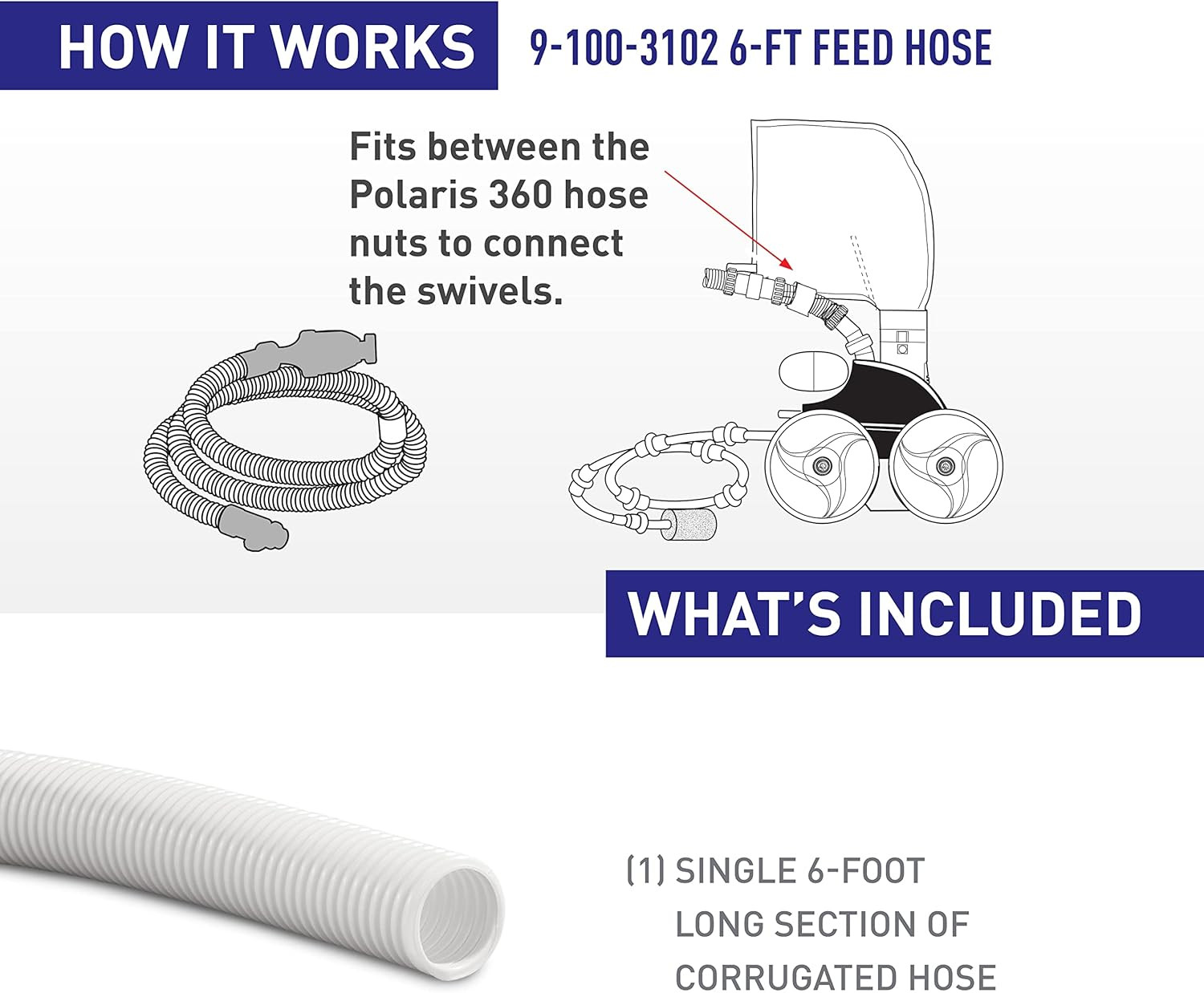 Genuine Parts 9-100-3102 6Ft Feed Hose for 360 Pressure-Side Pool Cleaner